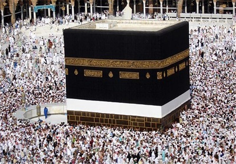 روی کردن به بیت الله الحرام و مکه